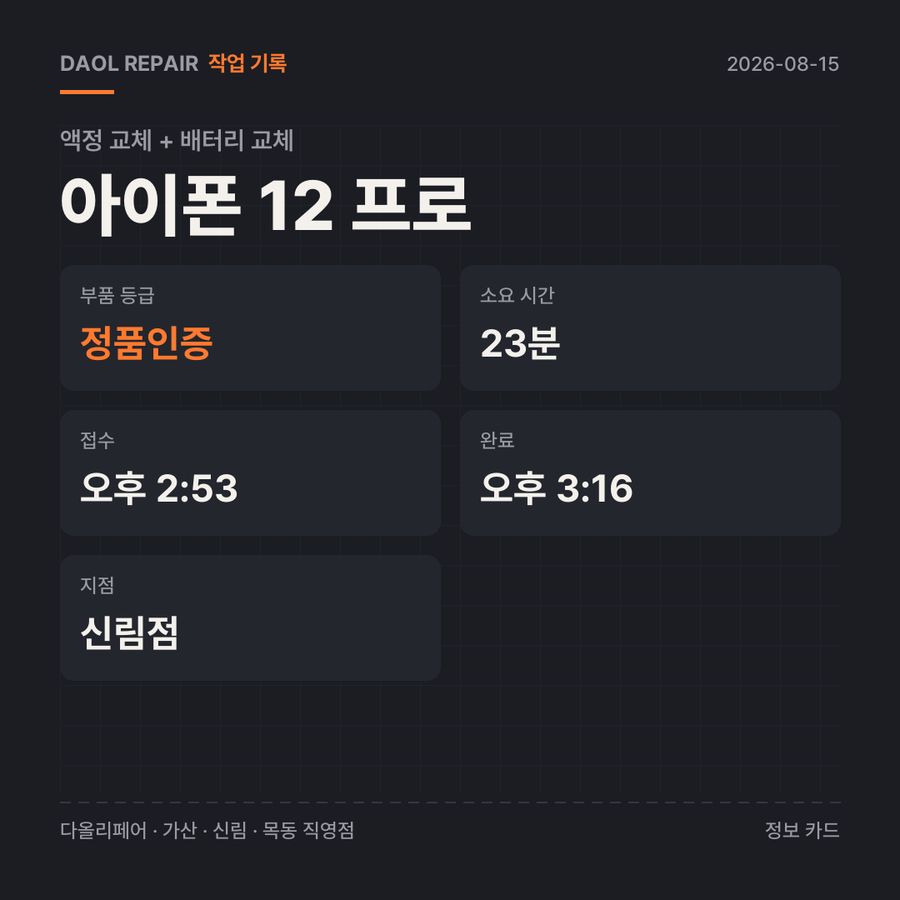아이폰 12 프로 액정 교체 + 배터리 교체 기록 카드 — 부품 등급·소요 시간·지점