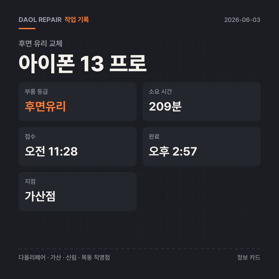 아이폰 13 프로 후면 유리 교체 기록 카드 — 부품 등급·소요 시간·지점
