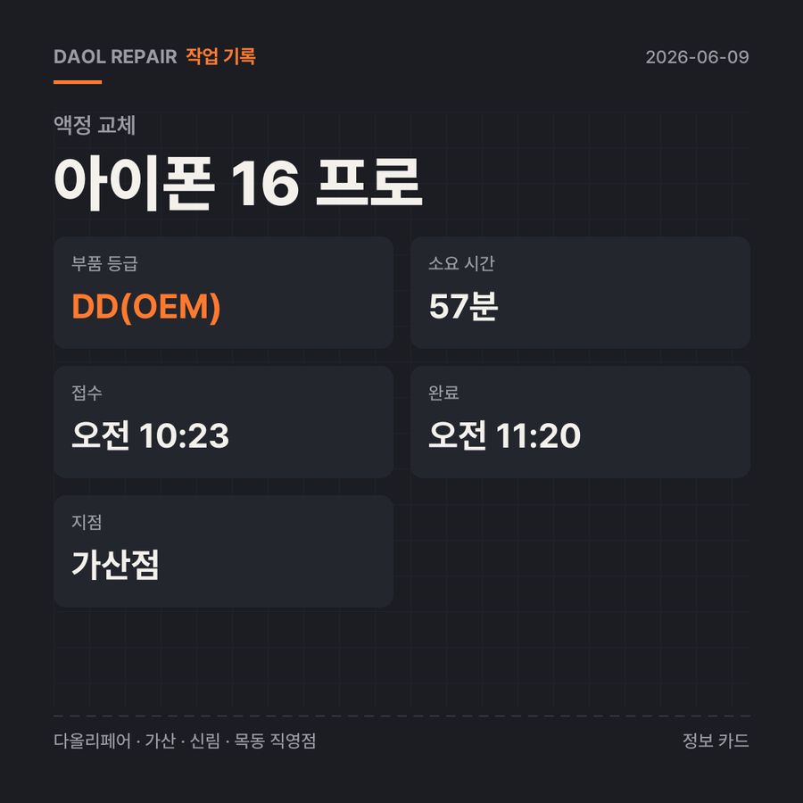 아이폰 16 프로 액정 교체 기록 카드 — 부품 등급·소요 시간·지점