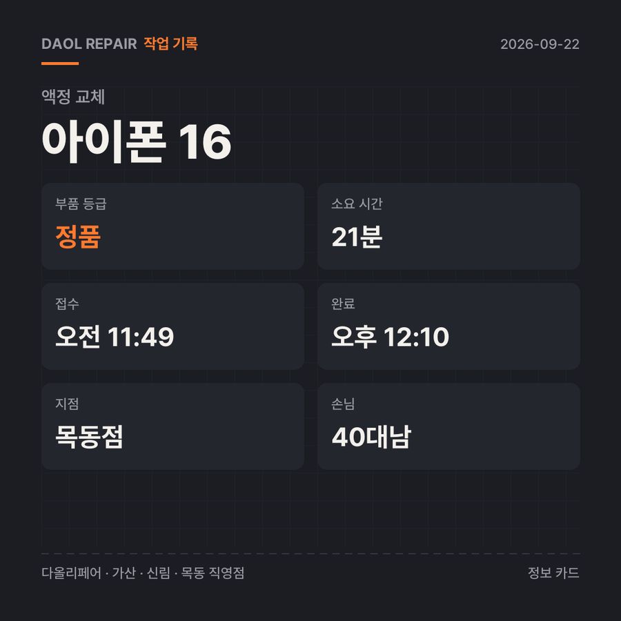 아이폰 16 액정 교체 기록 카드 — 부품 등급·소요 시간·지점