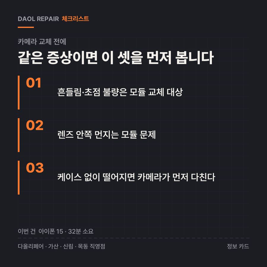 카메라 교체 전 확인할 3가지 — 정보 카드