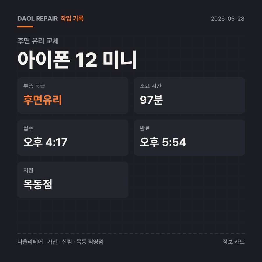 아이폰 12 미니 후면 유리 교체 기록 카드 — 부품 등급·소요 시간·지점