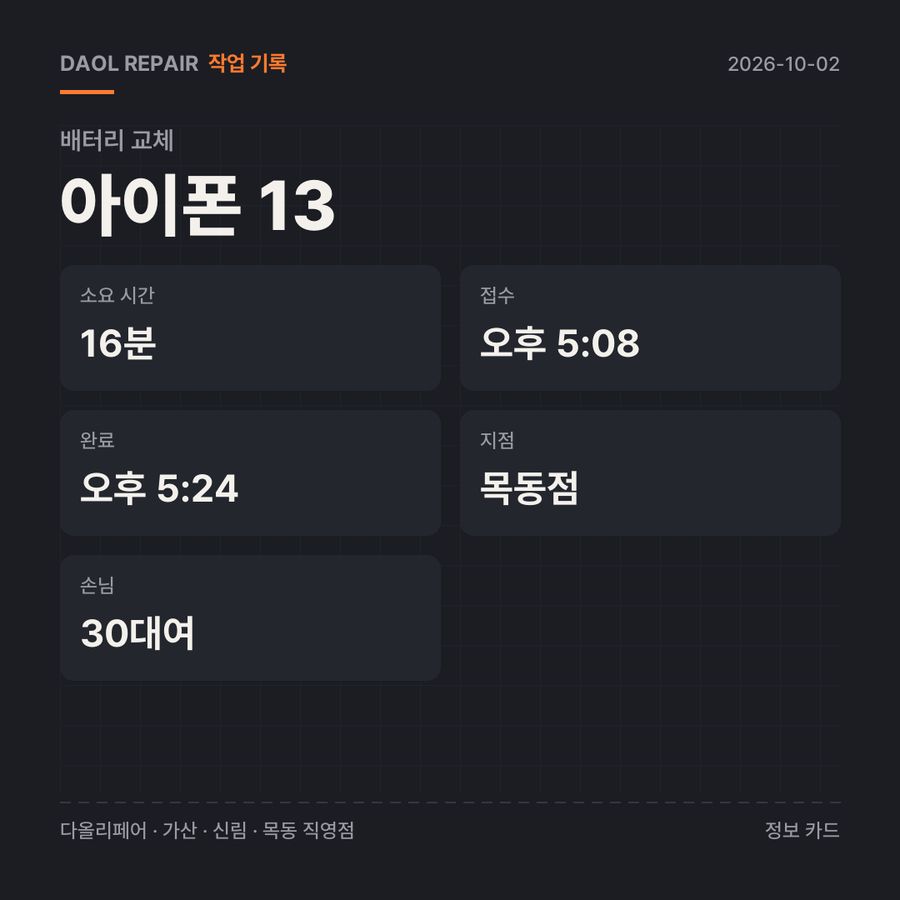 아이폰 13 배터리 교체 기록 카드 — 부품 등급·소요 시간·지점