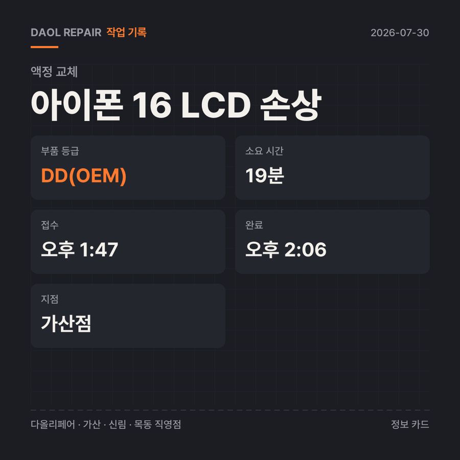 아이폰 16 LCD 손상 액정 교체 기록 카드 — 부품 등급·소요 시간·지점