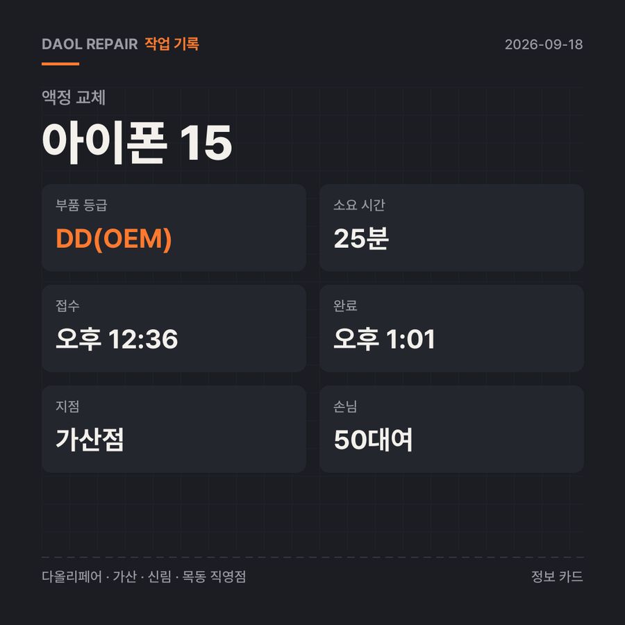 아이폰 15 액정 교체 기록 카드 — 부품 등급·소요 시간·지점