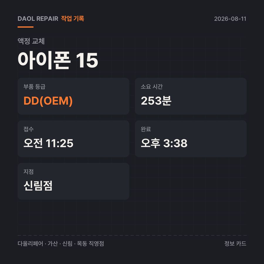 아이폰 15 액정 교체 기록 카드 — 부품 등급·소요 시간·지점