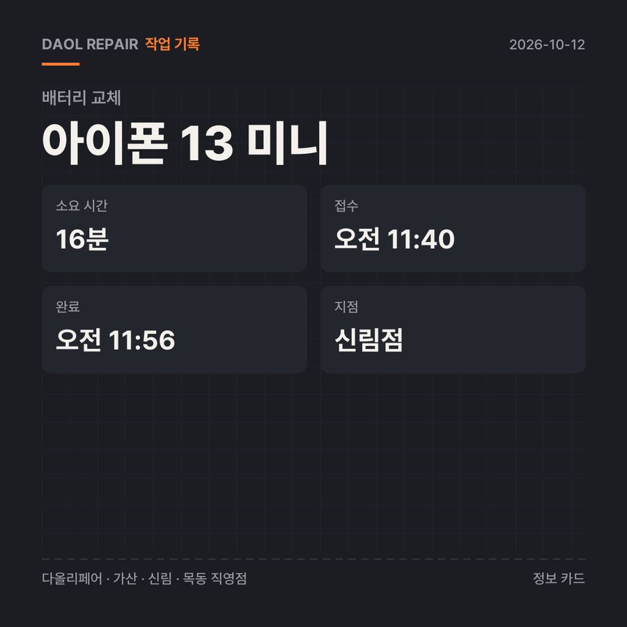 아이폰 13 미니 배터리 교체 기록 카드 — 부품 등급·소요 시간·지점