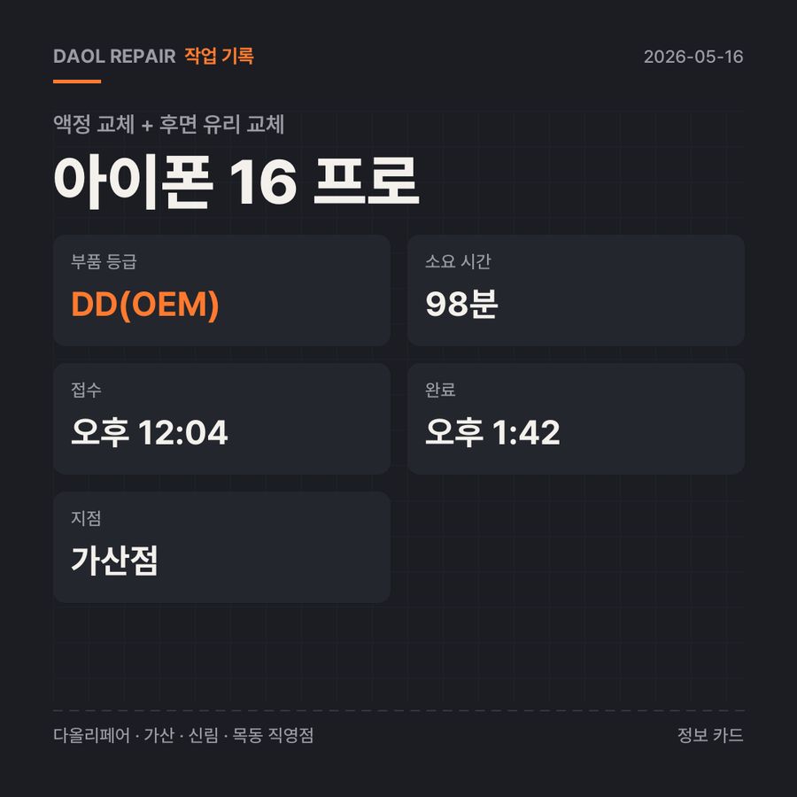 아이폰 16 프로 액정 교체 + 후면 유리 교체 기록 카드 — 부품 등급·소요 시간·지점