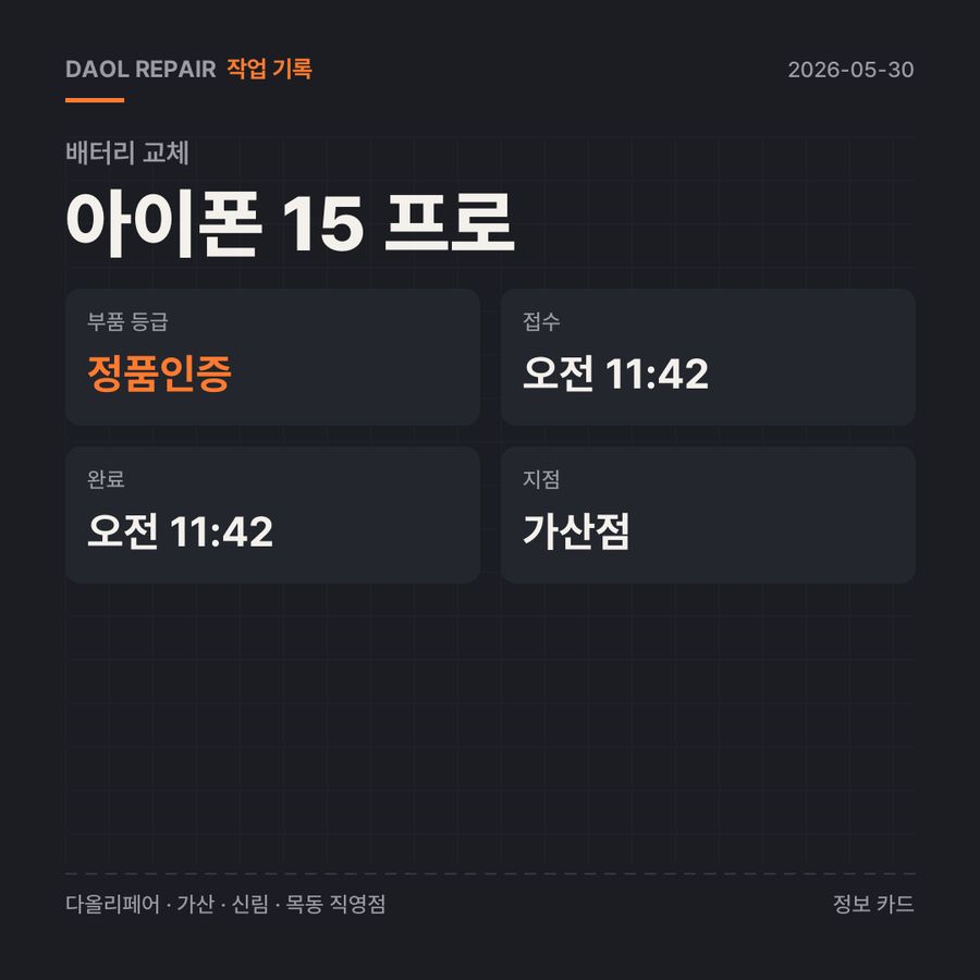 아이폰 15 프로 배터리 교체 기록 카드 — 부품 등급·소요 시간·지점