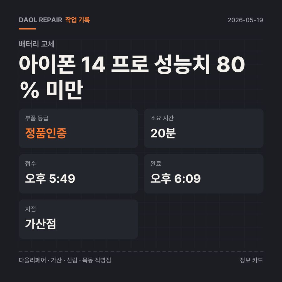 아이폰 14 프로 성능치 80% 미만 배터리 교체 기록 카드 — 부품 등급·소요 시간·지점