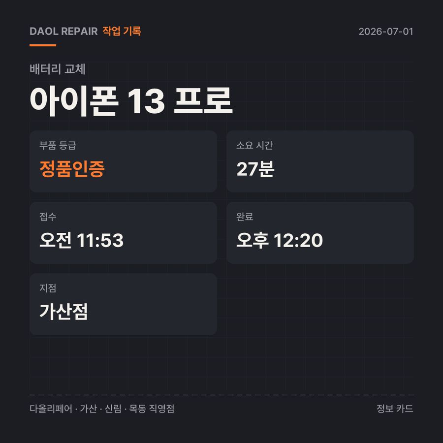 아이폰 13 프로 배터리 교체 기록 카드 — 부품 등급·소요 시간·지점