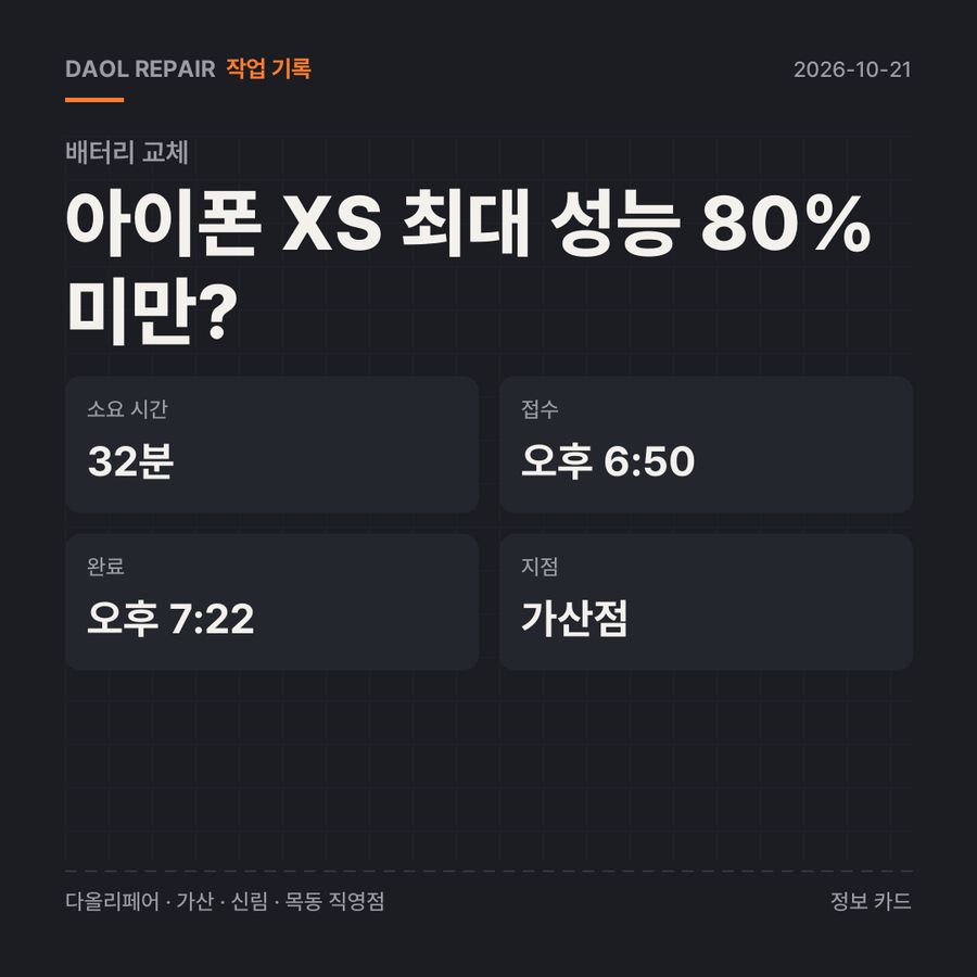 아이폰 XS 최대 성능 80% 미만? 배터리 교체 기록 카드 — 부품 등급·소요 시간·지점