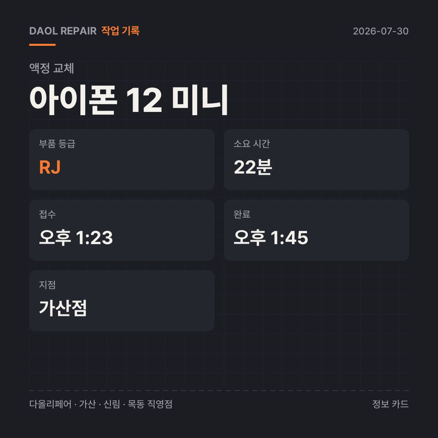 아이폰 12 미니 액정 교체 기록 카드 — 부품 등급·소요 시간·지점