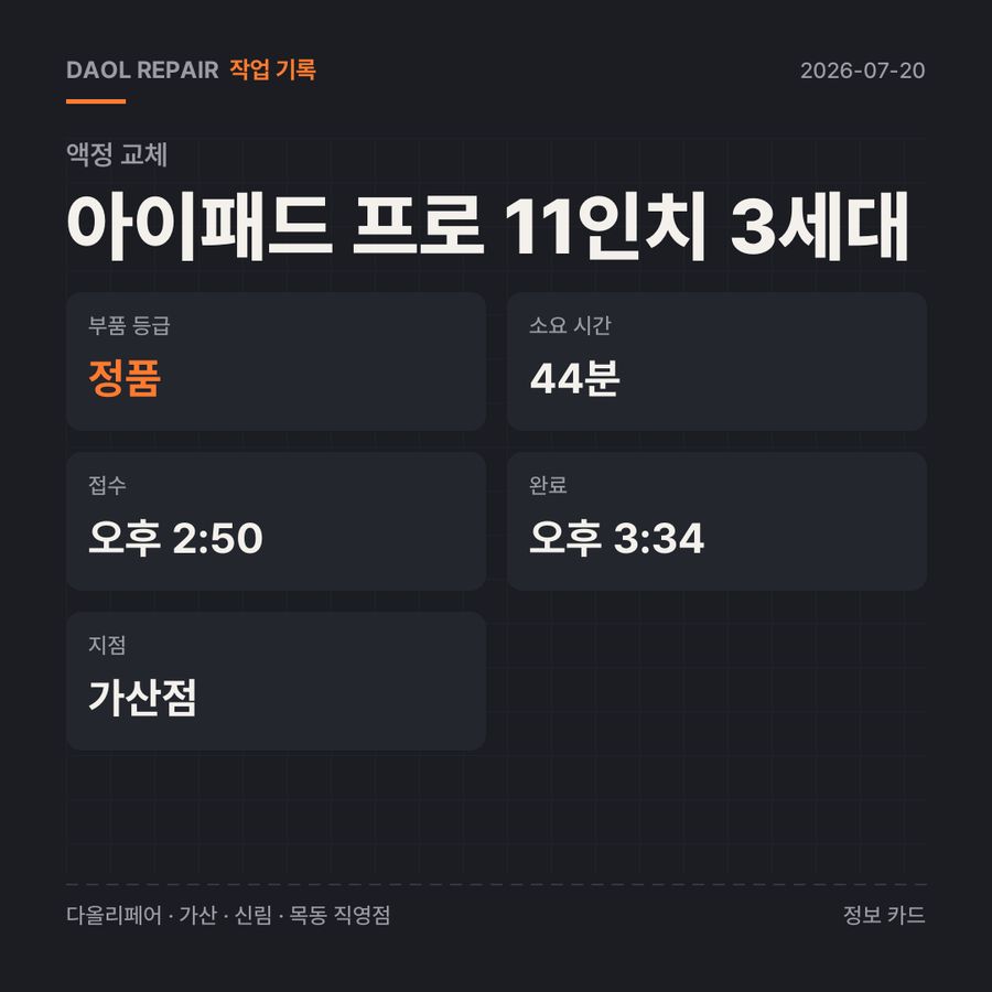 아이패드 프로 11인치 3세대 액정 교체 기록 카드 — 부품 등급·소요 시간·지점