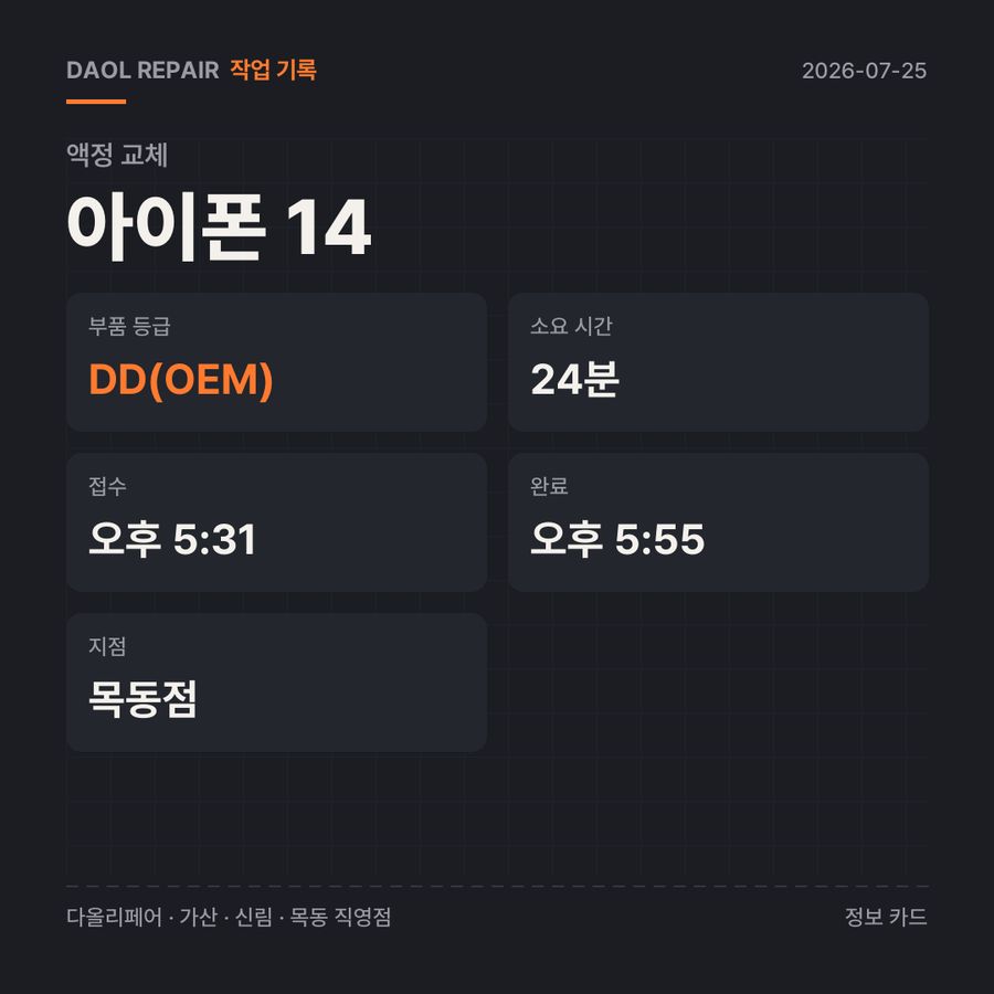 아이폰 14 액정 교체 기록 카드 — 부품 등급·소요 시간·지점