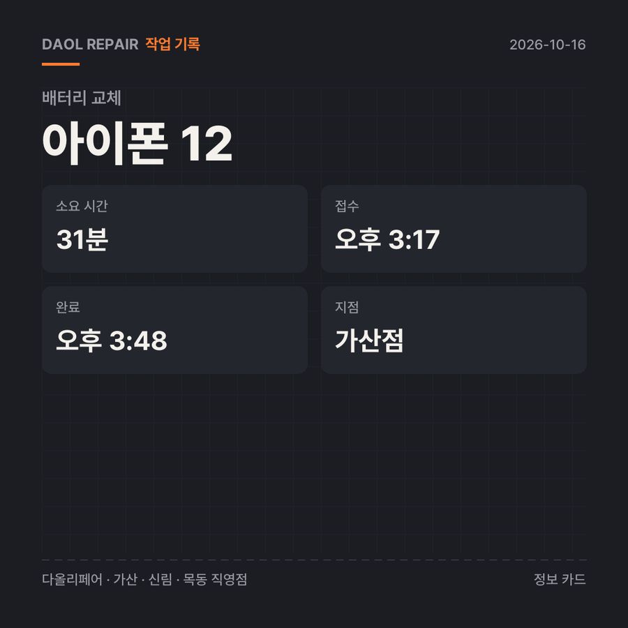 아이폰 12 배터리 교체 기록 카드 — 부품 등급·소요 시간·지점
