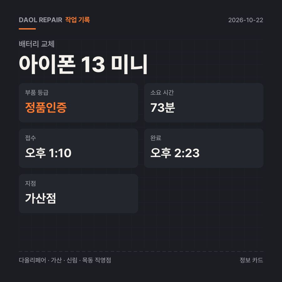 아이폰 13 미니 배터리 교체 기록 카드 — 부품 등급·소요 시간·지점
