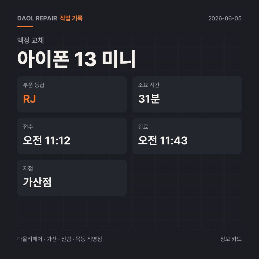 아이폰 13 미니 액정 교체 기록 카드 — 부품 등급·소요 시간·지점