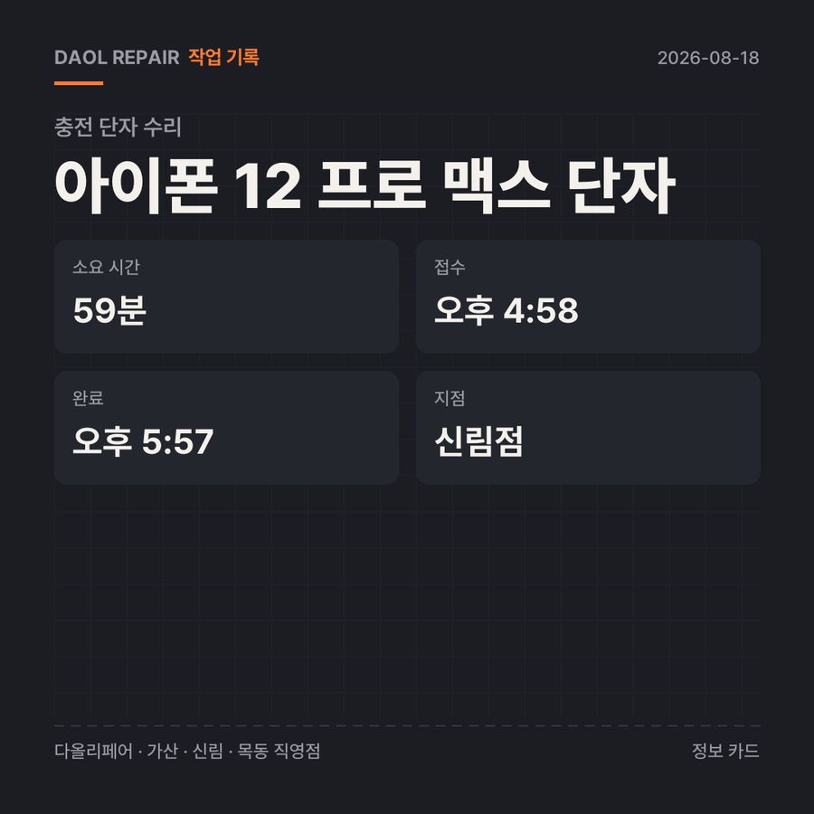 아이폰 12 프로 맥스 단자 충전 단자 수리 기록 카드 — 부품 등급·소요 시간·지점