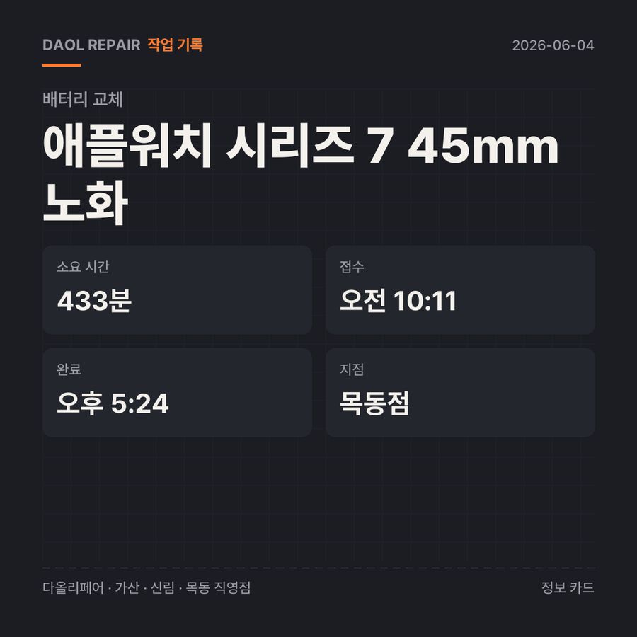 애플워치 시리즈 7 45mm 노화 배터리 교체 기록 카드 — 부품 등급·소요 시간·지점