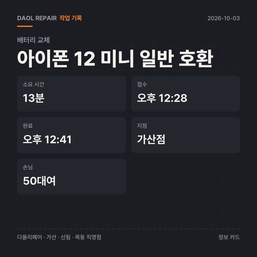 아이폰 12 미니 일반 호환 배터리 교체 기록 카드 — 부품 등급·소요 시간·지점