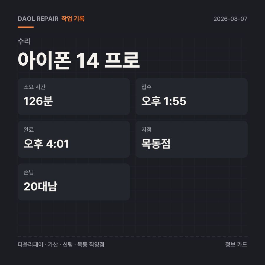 아이폰 14 프로 수리 기록 카드 — 부품 등급·소요 시간·지점