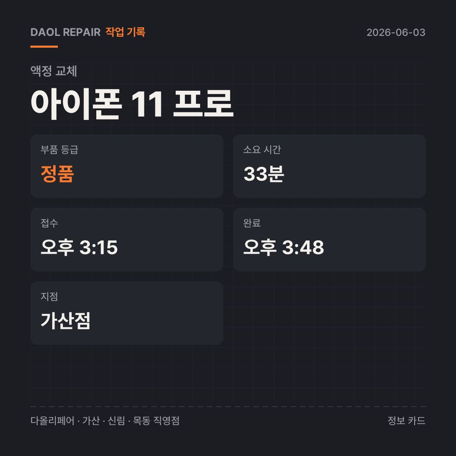 아이폰 11 프로 액정 교체 기록 카드 — 부품 등급·소요 시간·지점