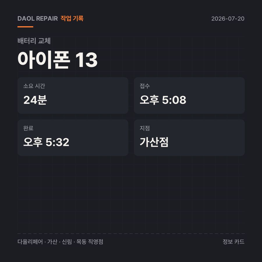 아이폰 13 배터리 교체 기록 카드 — 부품 등급·소요 시간·지점