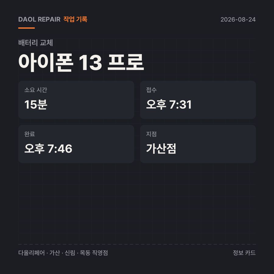 아이폰 13 프로 배터리 교체 기록 카드 — 부품 등급·소요 시간·지점