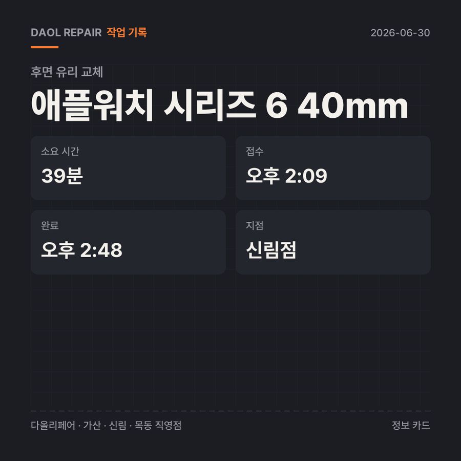 애플워치 시리즈 6 40mm 후면 유리 교체 기록 카드 — 부품 등급·소요 시간·지점