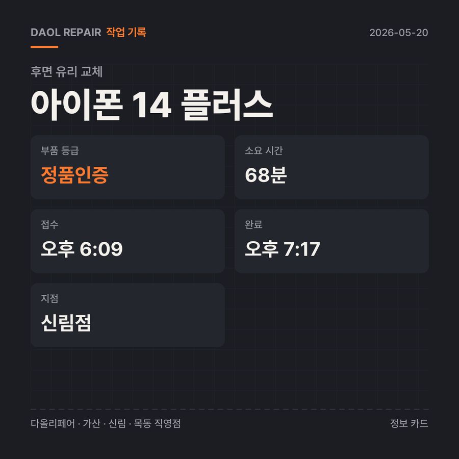아이폰 14 플러스 후면 유리 교체 기록 카드 — 부품 등급·소요 시간·지점
