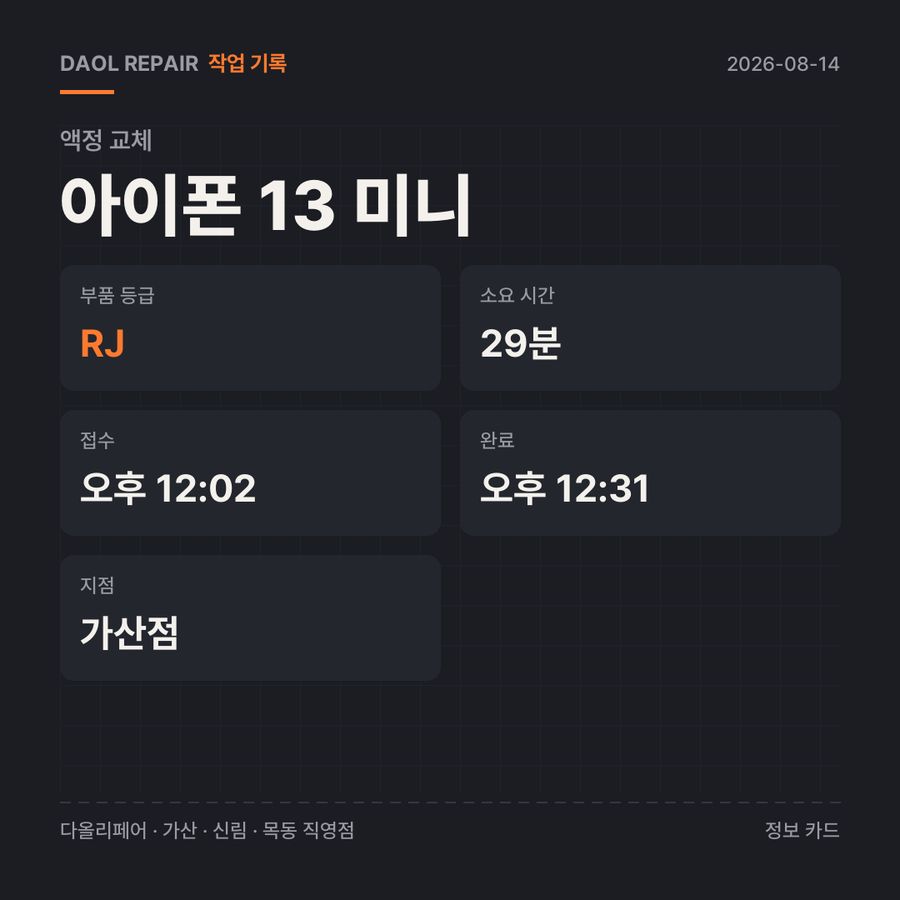 아이폰 13 미니 액정 교체 기록 카드 — 부품 등급·소요 시간·지점