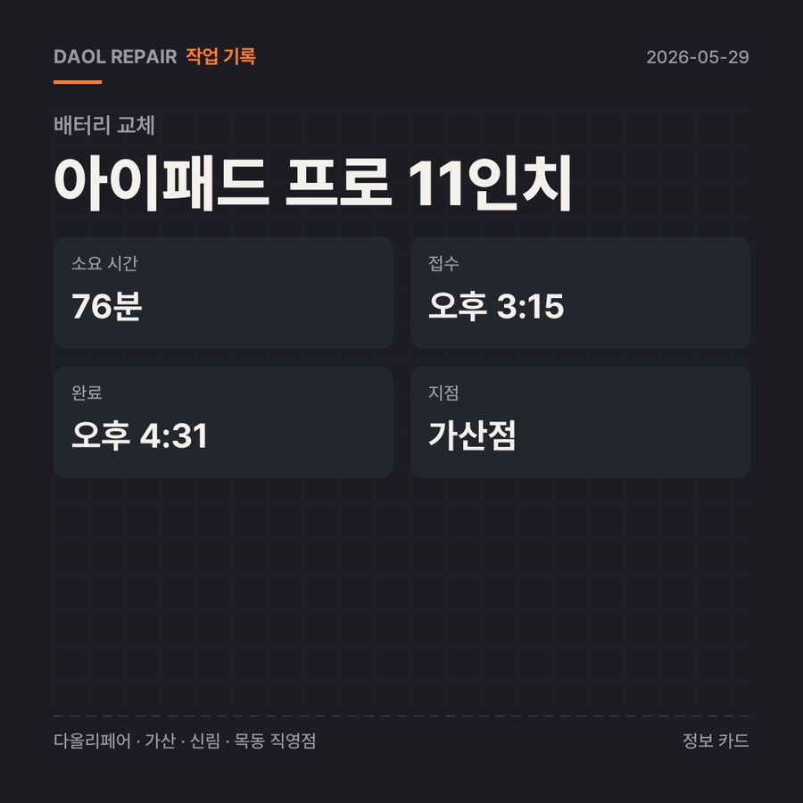 아이패드 프로 11인치 배터리 교체 기록 카드 — 부품 등급·소요 시간·지점