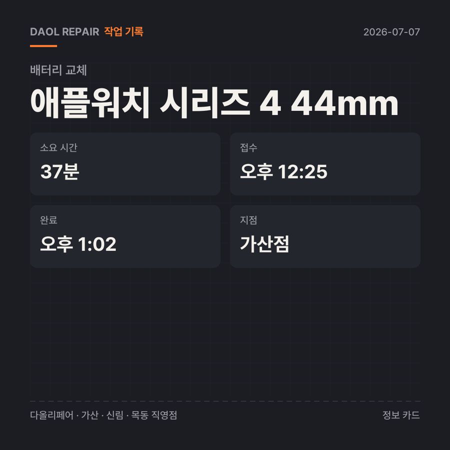 애플워치 시리즈 4 44mm 배터리 교체 기록 카드 — 부품 등급·소요 시간·지점