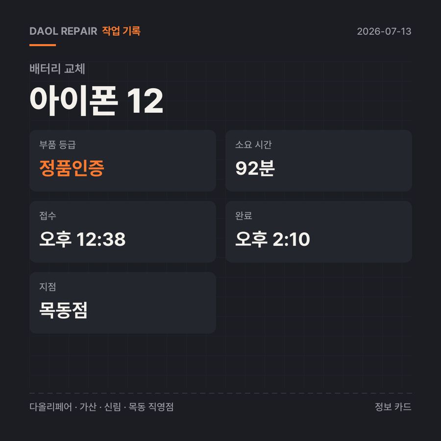아이폰 12 배터리 교체 기록 카드 — 부품 등급·소요 시간·지점