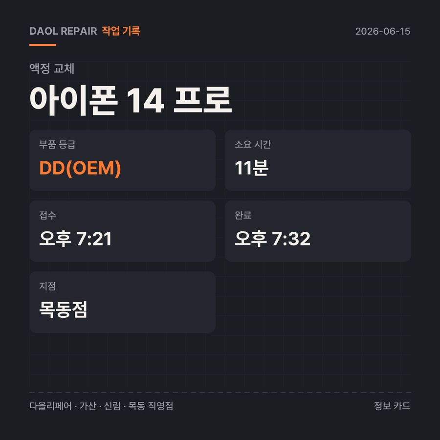 아이폰 14 프로 액정 교체 기록 카드 — 부품 등급·소요 시간·지점