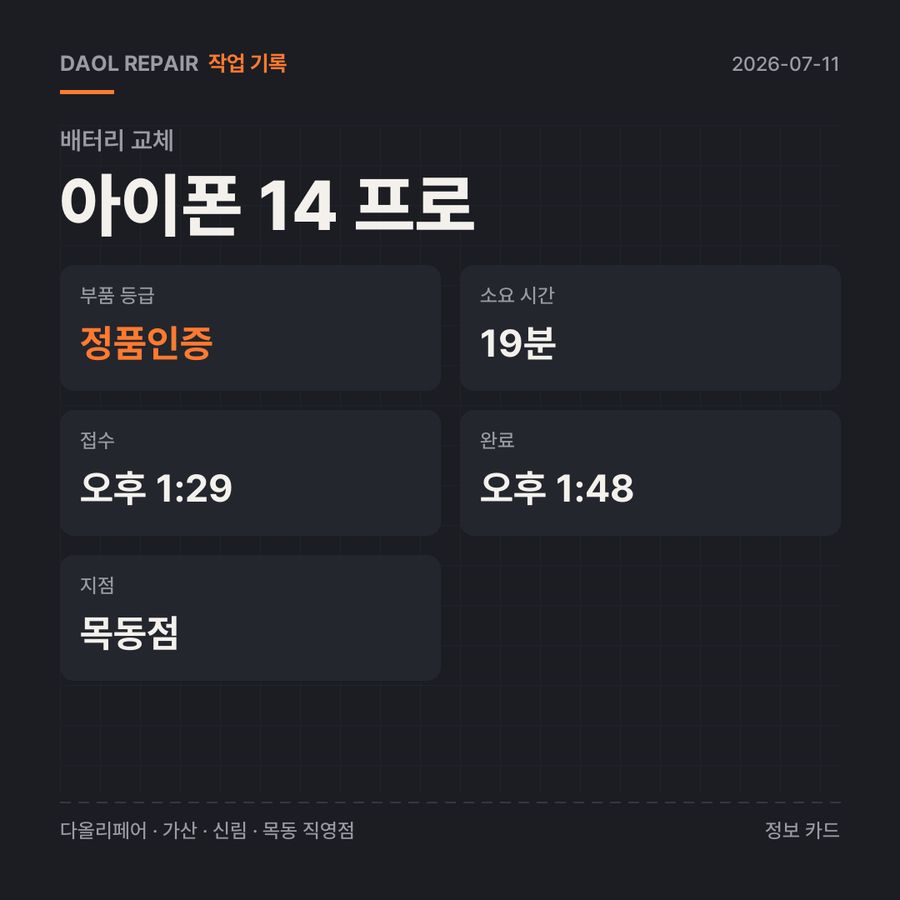 아이폰 14 프로 배터리 교체 기록 카드 — 부품 등급·소요 시간·지점