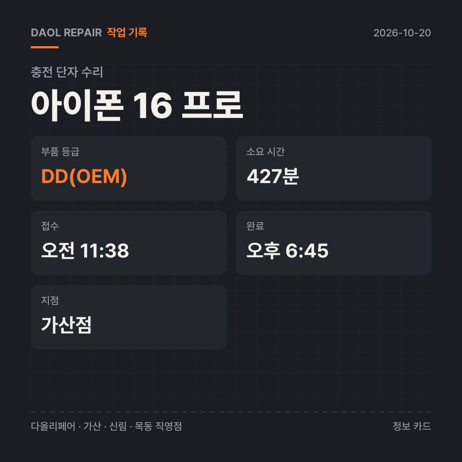 아이폰 16 프로 충전 단자 수리 기록 카드 — 부품 등급·소요 시간·지점