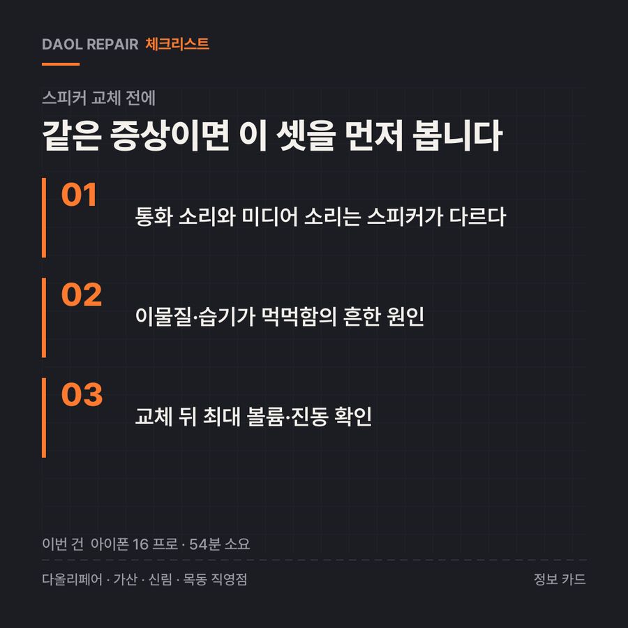 스피커 교체 전 확인할 3가지 — 정보 카드