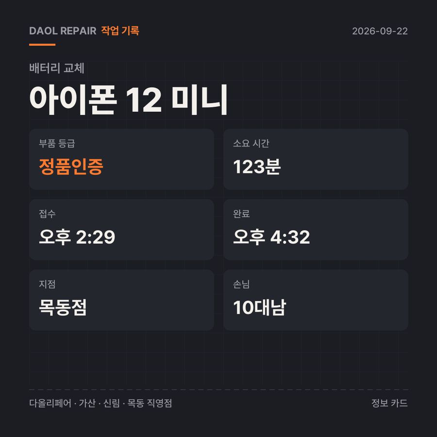 아이폰 12 미니 배터리 교체 기록 카드 — 부품 등급·소요 시간·지점