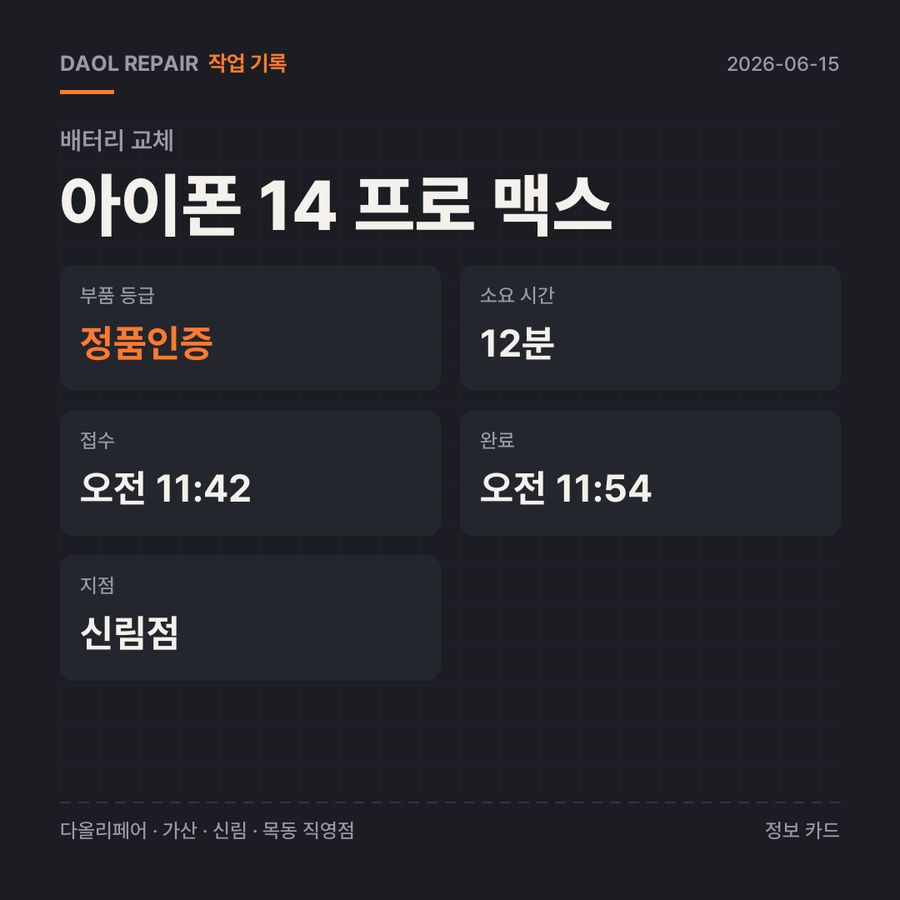 아이폰 14 프로 맥스 배터리 교체 기록 카드 — 부품 등급·소요 시간·지점