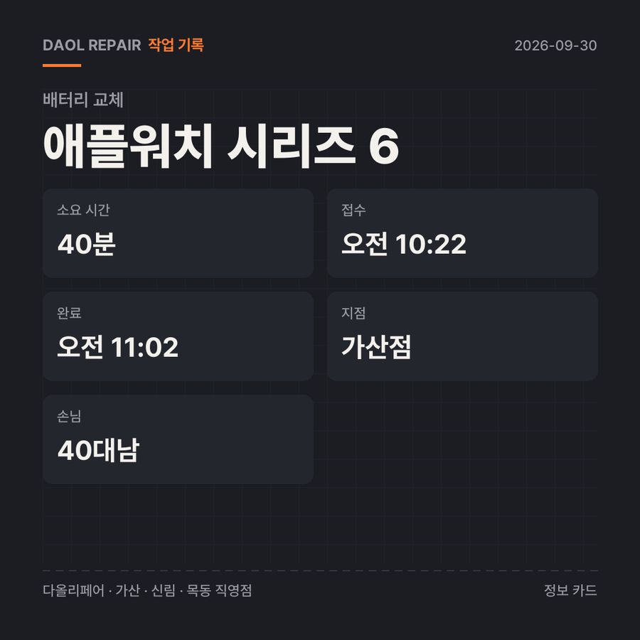 애플워치 시리즈 6 배터리 교체 기록 카드 — 부품 등급·소요 시간·지점