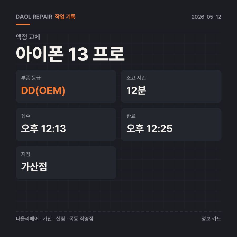아이폰 13 프로 액정 교체 기록 카드 — 부품 등급·소요 시간·지점