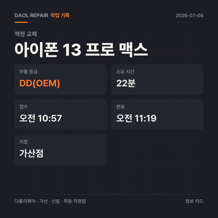 아이폰 13 프로 맥스 액정 교체 기록 카드 — 부품 등급·소요 시간·지점