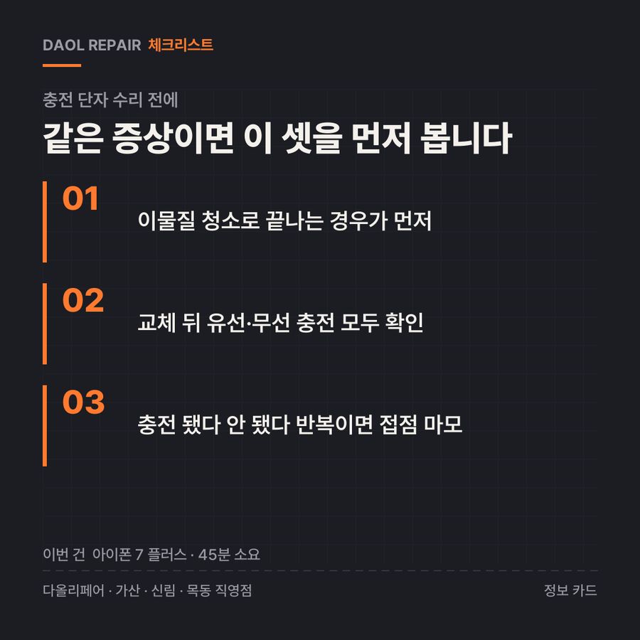 충전 단자 수리 전 확인할 3가지 — 정보 카드