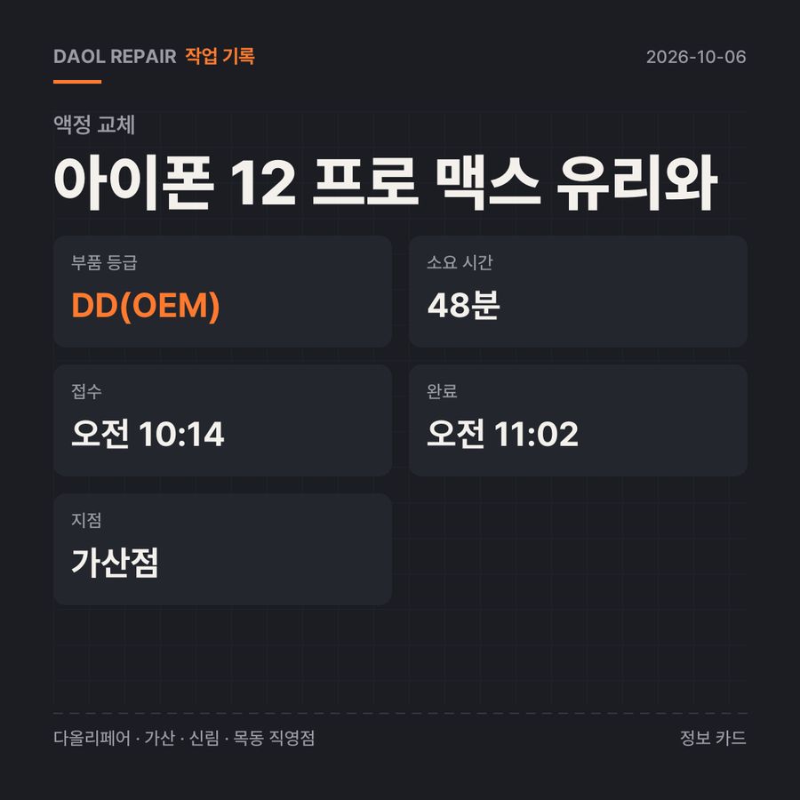 아이폰 12 프로 맥스 유리와 액정 교체 기록 카드 — 부품 등급·소요 시간·지점