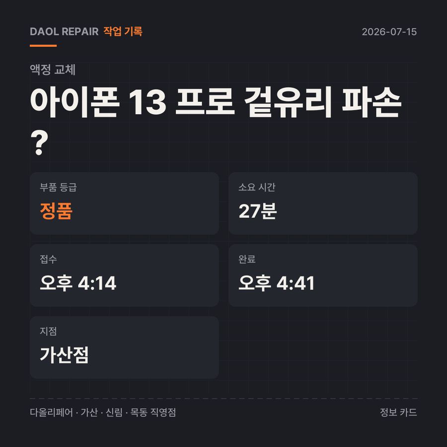 아이폰 13 프로 겉유리 파손? 액정 교체 기록 카드 — 부품 등급·소요 시간·지점