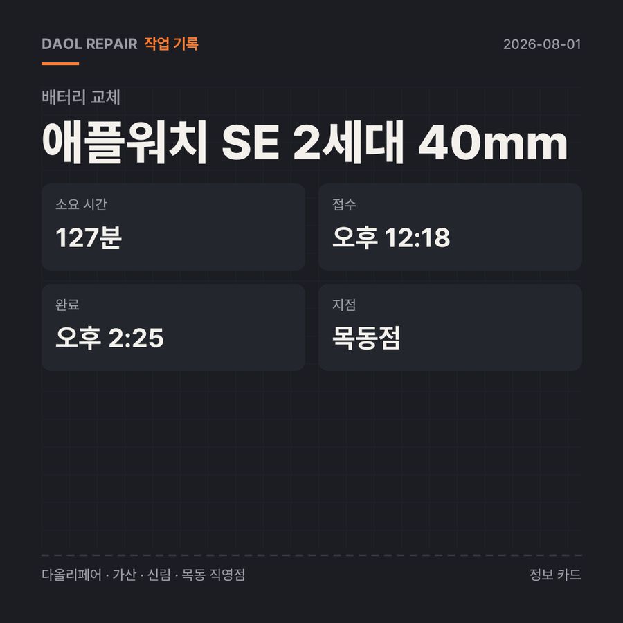 애플워치 SE 2세대 40mm 배터리 교체 기록 카드 — 부품 등급·소요 시간·지점
