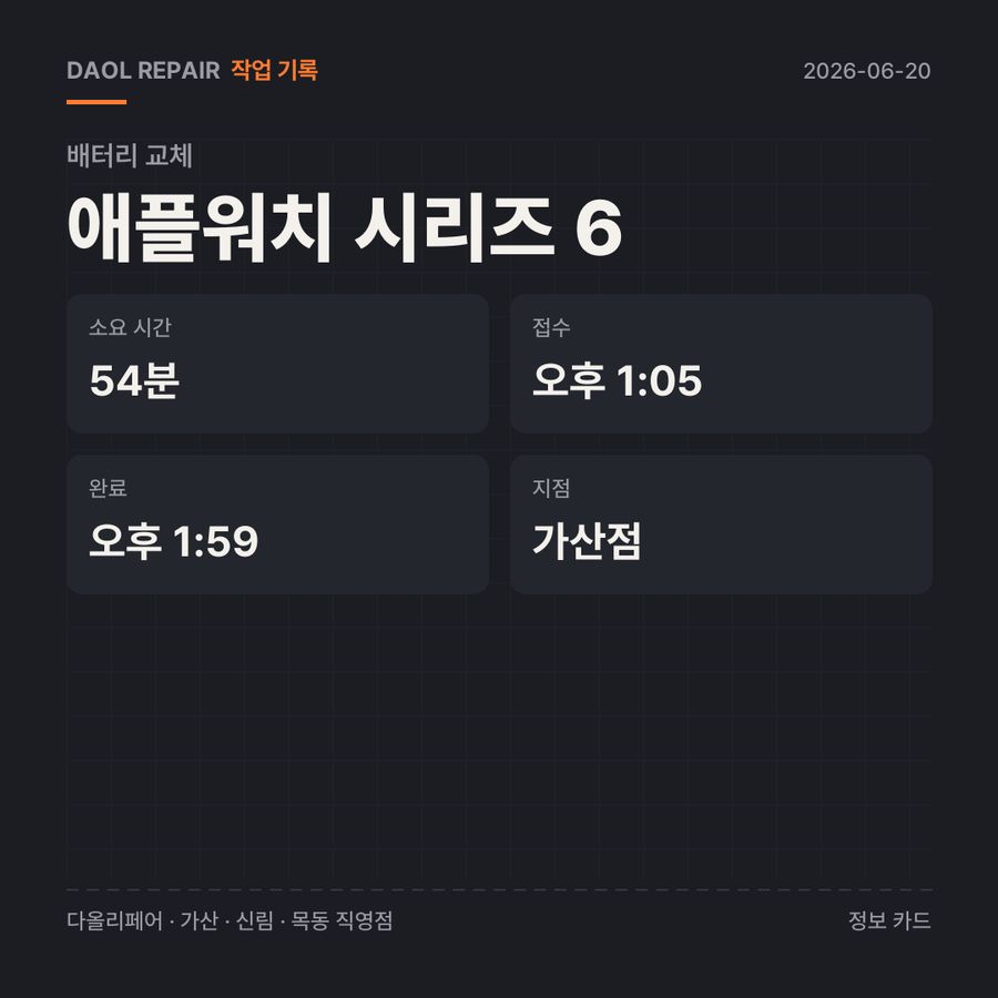 애플워치 시리즈 6 배터리 교체 기록 카드 — 부품 등급·소요 시간·지점