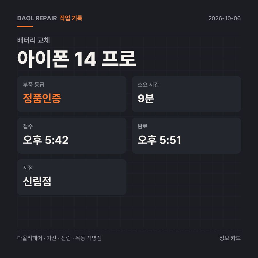 아이폰 14 프로 배터리 교체 기록 카드 — 부품 등급·소요 시간·지점